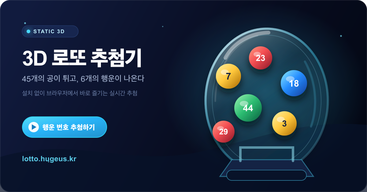 투명 추첨통 안에서 로또 공이 움직이는 Hugeus 3D 로또 추첨기